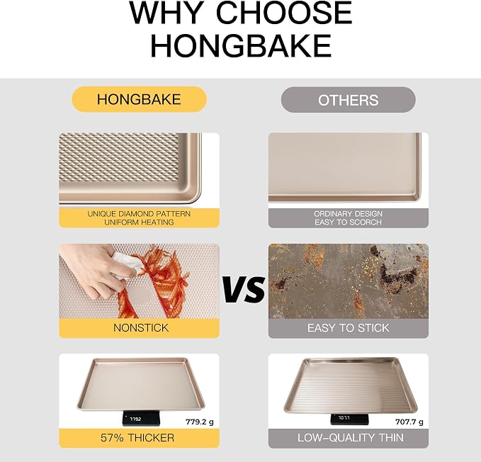 Quarter Sheet Baking Pan Nonstick - Image 2