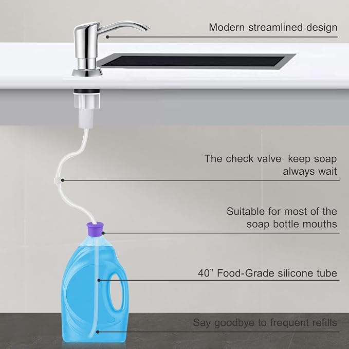 GAGALIFE Built in Counter Soap Dispenser - Image 6