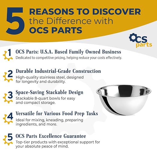 OCS Parts 8 Quart Mixing Bowls | Set of 4 | 13.25-Inch Stainless Steel - Image 2