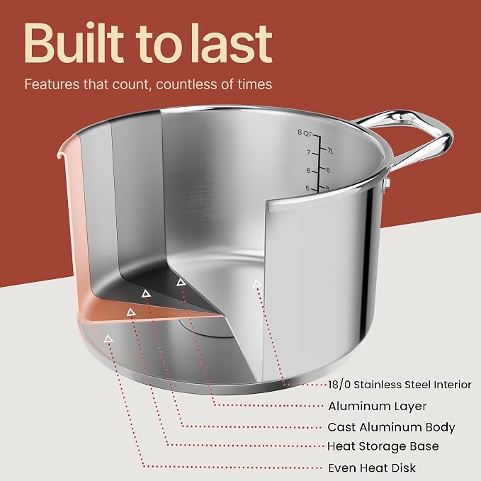 Stainless Steel Stockpot with Tempered Glass Lid 8 Quart, Durable 18/0 - Image 8