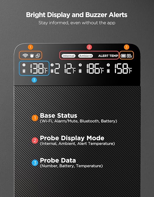GoveeLife Bluetooth Wireless Meat Thermometer - Image 5
