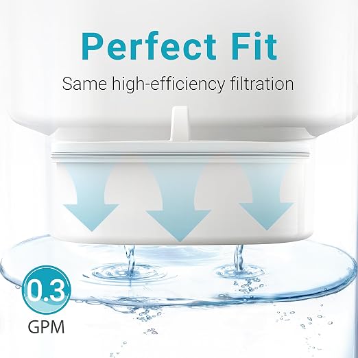 AQUA CREST PF-01A Water Filter Replacement - Image 5