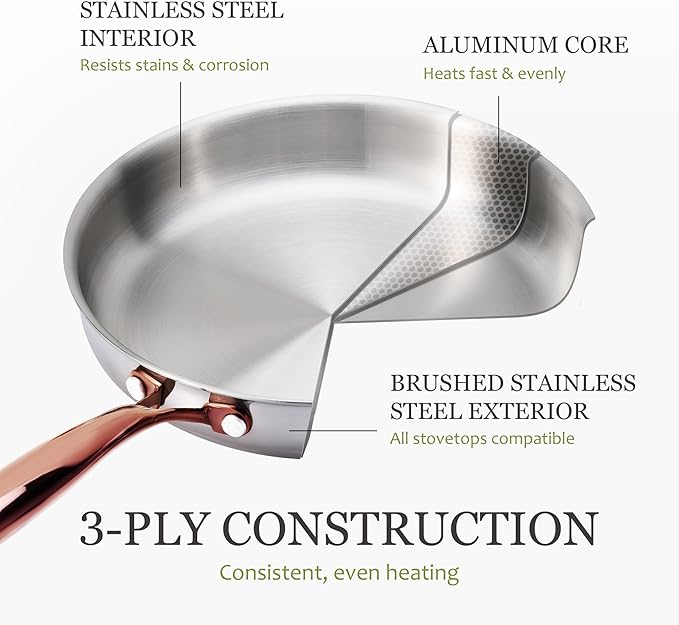 CAROTE 21pcs Tri-Ply Stainless Steel Cookware Set, Pots and Pans Set, Non Toxic - Image 3