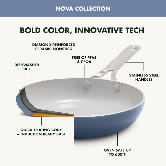 GreenPan Nova 10” Frying Pan Skillet and 4.37QT Sauté Pan - Image 5