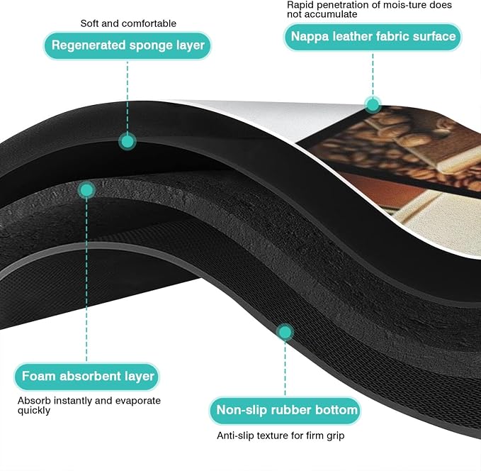 Coffee Mat 17inx31.5in, Coffee Bar Mat - Image 3