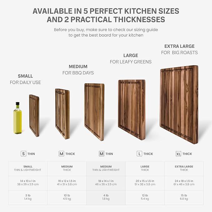 Teakhaus Cutting Board - Image 3