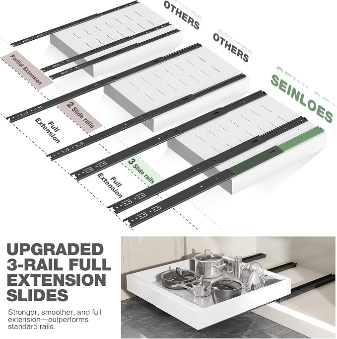 Seinloes 4 Pack Pull Out Cabinet Organizer 22" Deep, Full Extension 3 Slide - Image 3