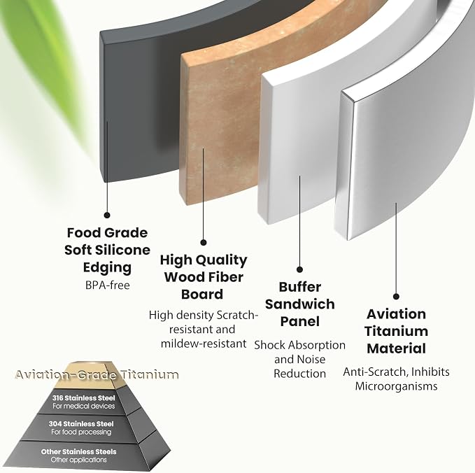 GUANCI Pure Titanium Cutting Board, Double Sided Cutting Board - Image 4