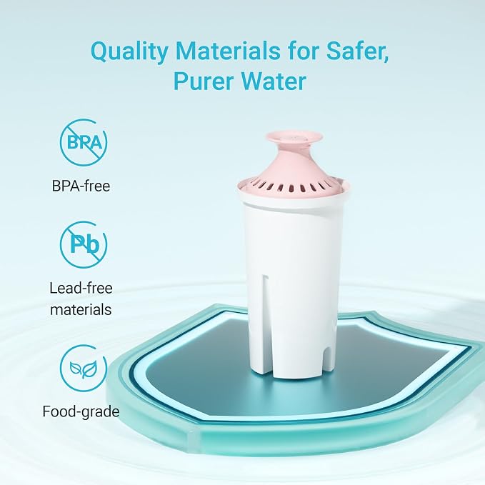 AQUA CREST 06-MG Magnesium Water Filter, Replacement - Image 8