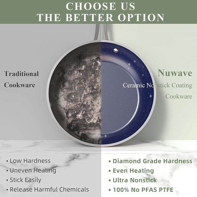 Nuwave 9pc Cookware Set Healthy Duralon Blue Ceramic Nonstick Coated, Diamond - Image 6