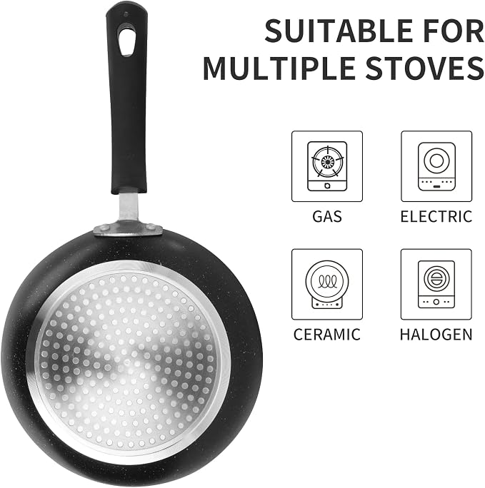 Frying Pan 3-Piece Set, Nonstick Skillet Set - Image 5
