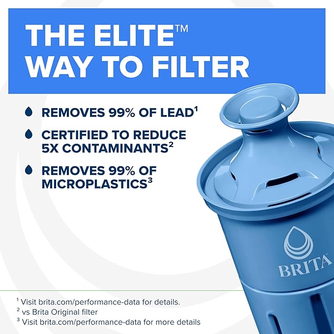 Brita Elite Water Filter Replacement - Image 2
