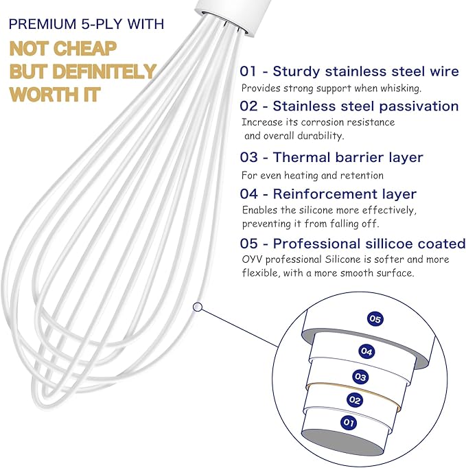 OYV White Silicone Whisk, Sealed Waterproof Design Set of 3, Professional - Image 3