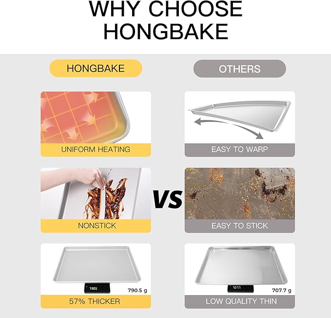 HONGBAKE Half Baking Sheet Pan Set of 2, Nonstick Cookie Sheet - Image 2