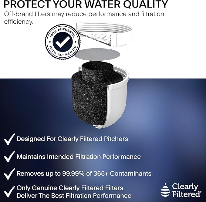 Clearly Filtered Water Pitcher Replacement Filter - Image 6
