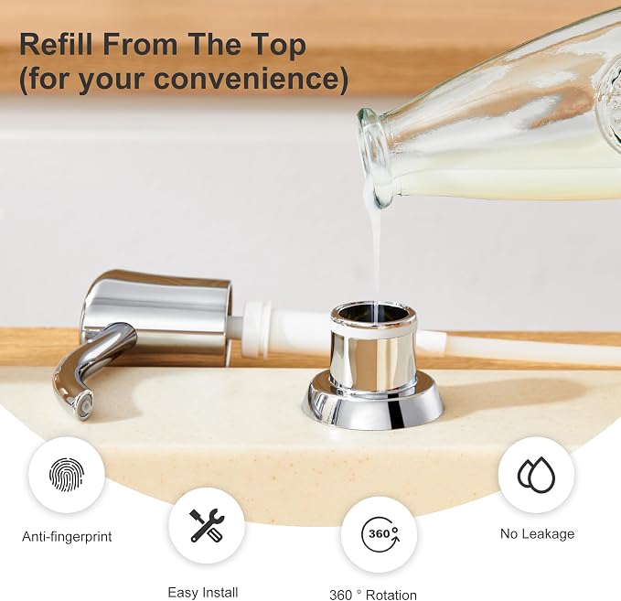 GAGALIFE Built in Sink Soap Dispenser or Lotion Dispenser - Image 7