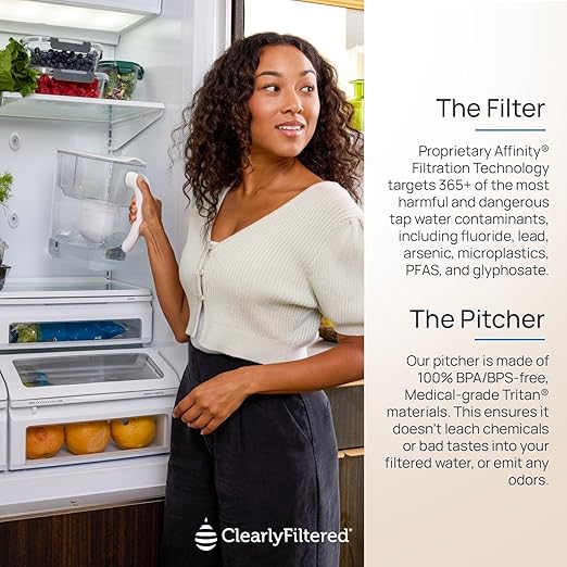 Clearly Filtered No.1 Filtered Water Pitcher/Updated Model/Targets 365+ - Image 5