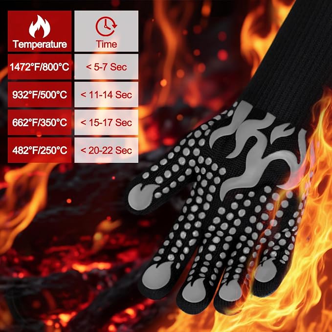 Comsmart BBQ Gloves, 1472 Degree F Heat Resistant Grilling Gloves Silicone - Image 2