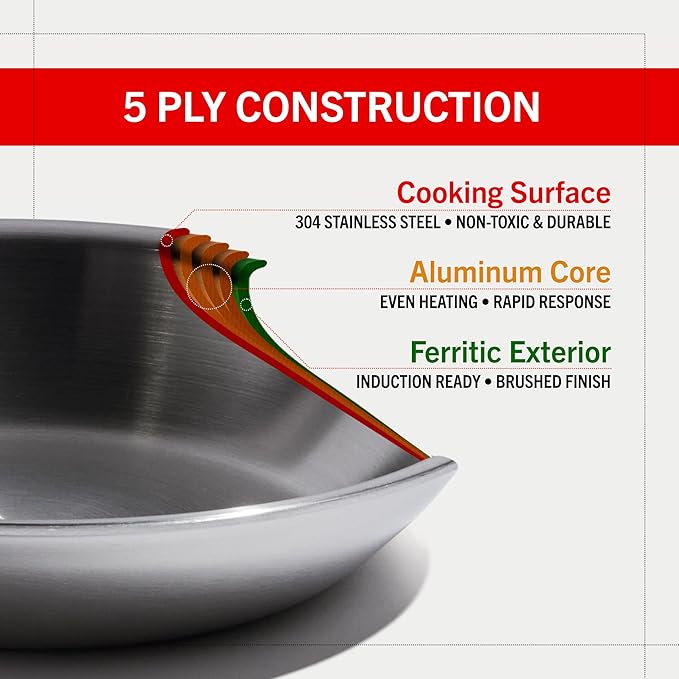 Heritage Steel x Eater 5 Quart Sauce Pot - Image 5