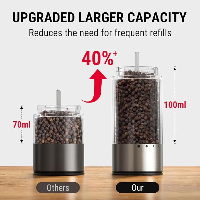 TempPro 100ml Electric Salt and Pepper Grinder Set Rechargeable, Automatic - Image 3