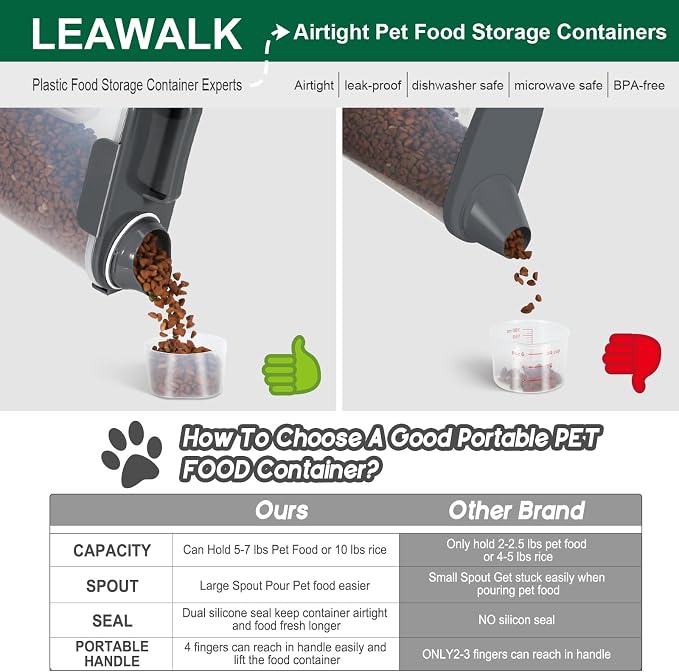 LEAWALK 5Lbs Airtight Cat Dog Food Storage Container - Image 5