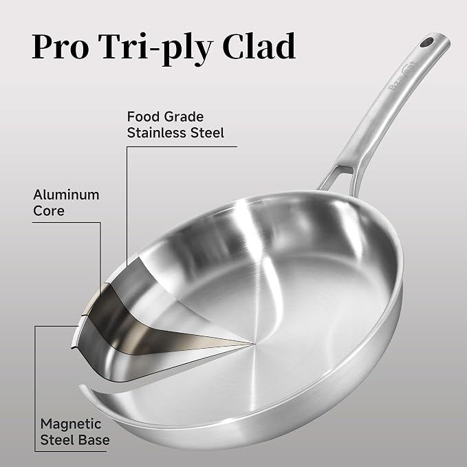 12 Inch Stainless Steel Pan - Image 3