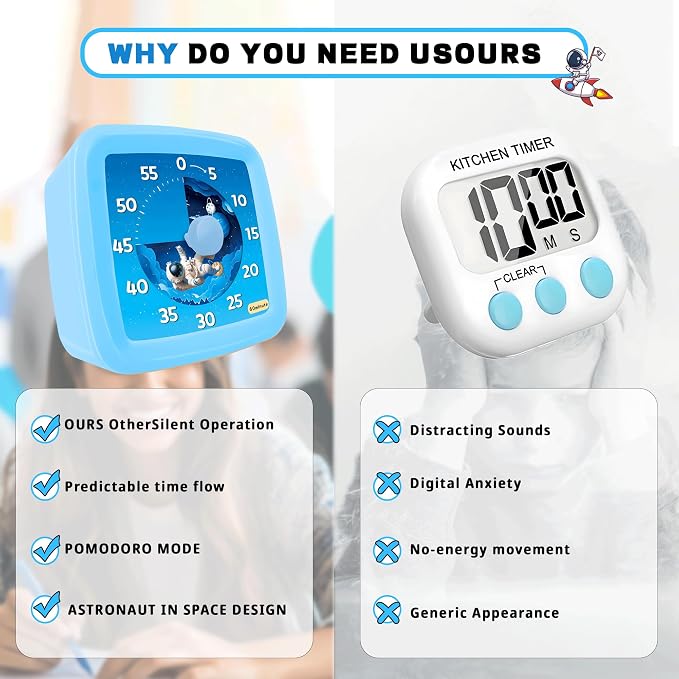 Visual Timer for Kids, 60-Minute Countdown Timer for Classroom Office Kitchen - Image 8