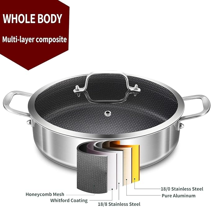 LOLYKITCH 6QT Tri-Ply Stainless Steel Sauté Pan - Image 2