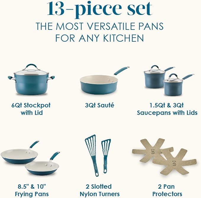 Rachael Ray Cucina Ceramic Cookware Set - Image 2