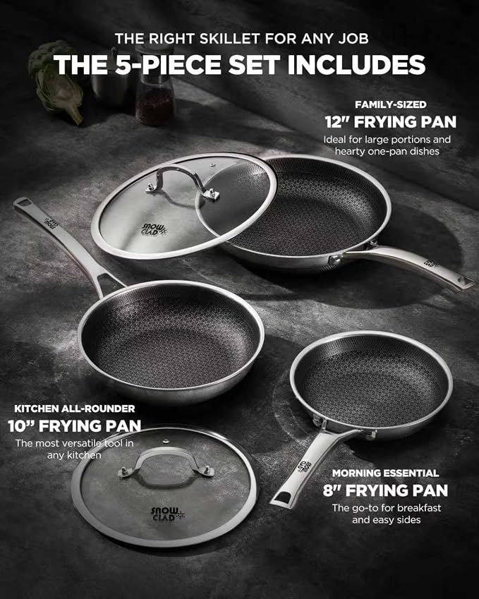 Non Stick Frying Pans with 2 Lids, 8+10+12 inch, Hybrid Frying Pans Set Nonstick - Image 2