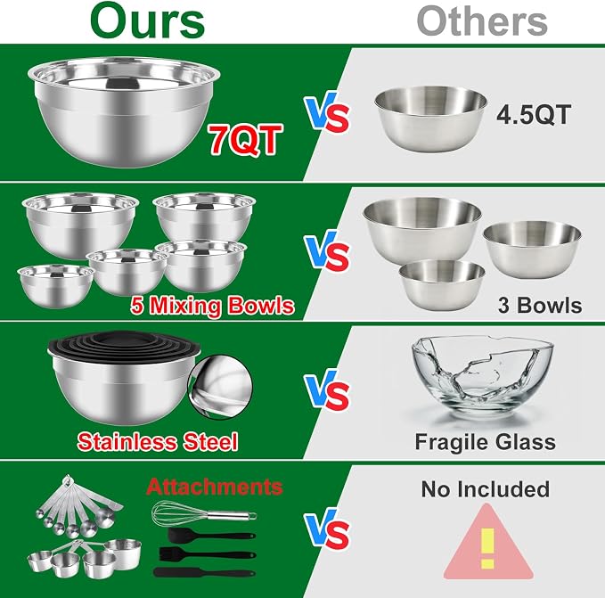 WEPSEN Mixing Bowls Set, Large Nesting Bowls 7, Measuring Cups and Spoons - Image 3