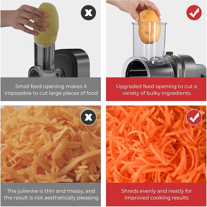 Electric Cheese Grater, Salad Maker - Image 5