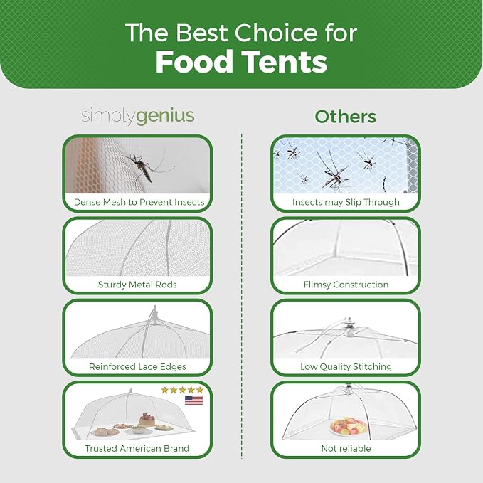 Simply Genius Mesh Food Covers - Image 4