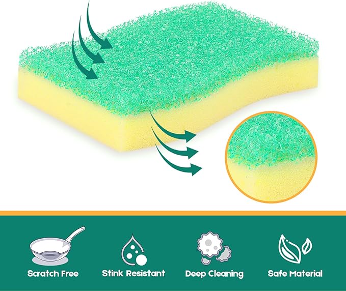 LAUNDRYLUX Scrub Sponge, 8 Pack Dual-Sided Temperature-Responsive Scrubber - Image 4