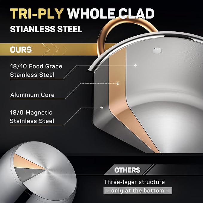 Ciwete 8 Quart Stock Pot, 3 Ply Whole Clad Stainless Steel Stock Pot, 8 QT - Image 2