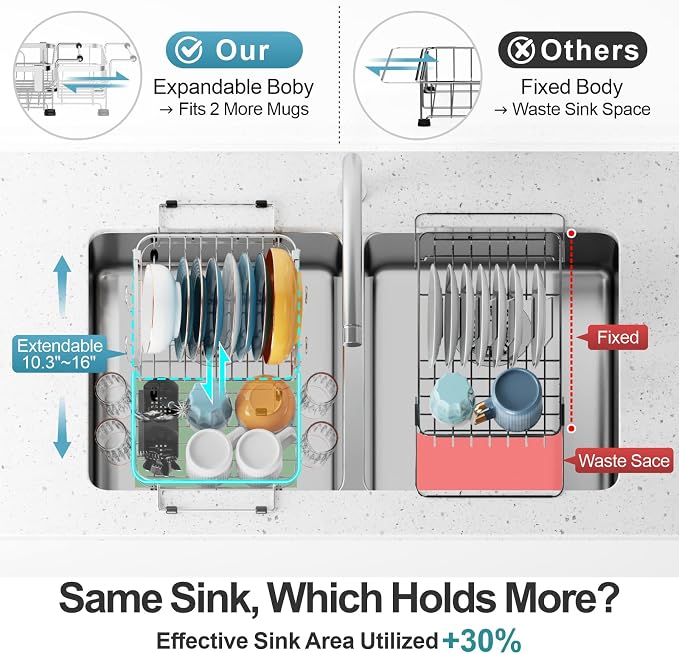 GSlife Small in Sink Dish Drying Rack - Image 6