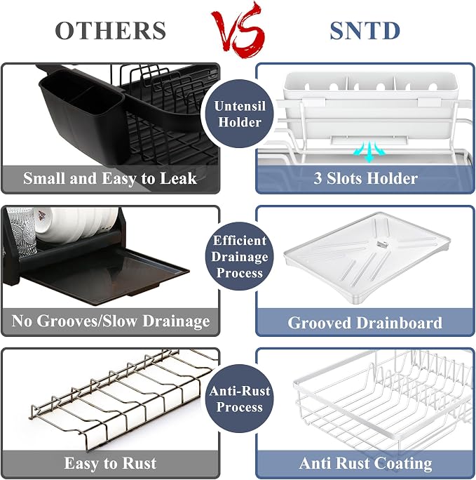 SAYZH Dish Drying Rack - Image 4
