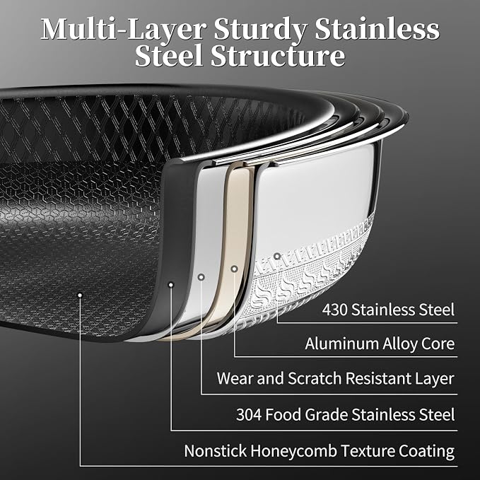 Stainless Steel Frying Pan - Image 5