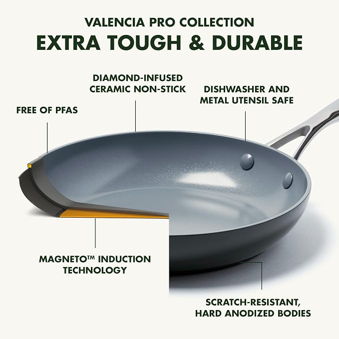 GreenPan Valencia Pro Hard Anodized Healthy Ceramic Nonstick 8" Frying Pan - Image 5