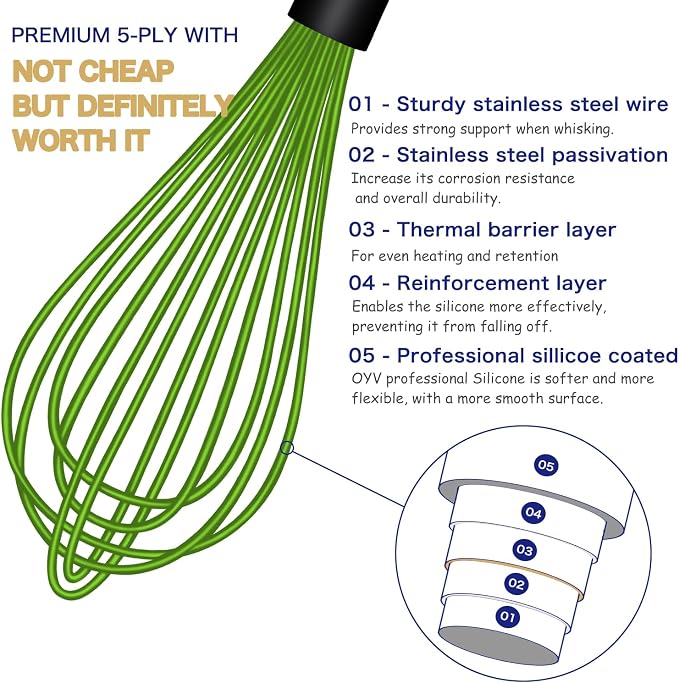 OYV Dishwasher Safe Green Silicone Whisk, Sealed Waterproof Design Set of 3 - Image 3
