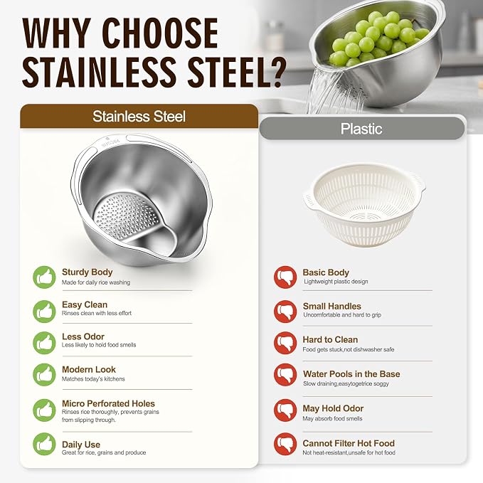 Palksky Rice Strainer & Rice Washing Bowl Stainless Steel - Image 5