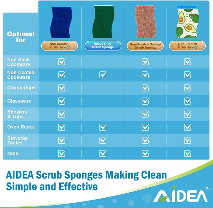 AIDEA Sponges Kitchen, Dish Sponges, Non-Scratch Sponge - Image 3