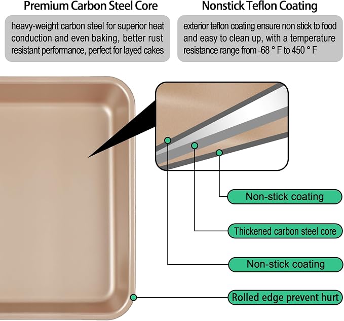 Baking Pan Set of 2, 12.5’’ X 10’’ X 2.4’’ Nonstick Sheet Cake Pan - Image 8
