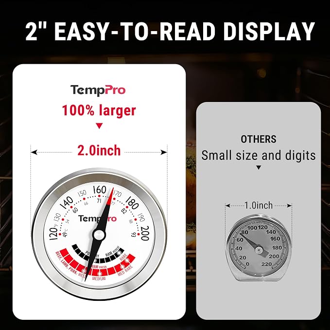 TempPro APT200 Meat Thermometer - Image 5