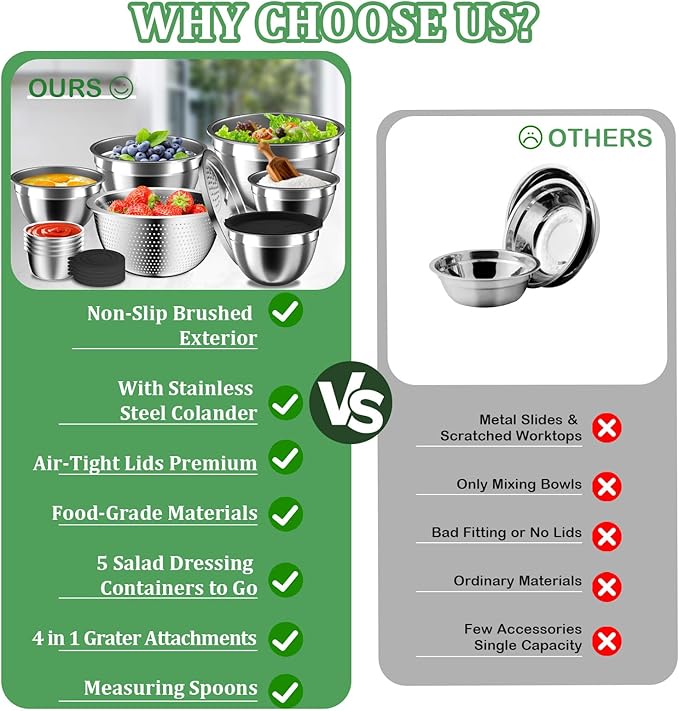 Mixing Bowls with Lids Set, Metal Salad Bowls with Colander, Grater & Dressing - Image 3