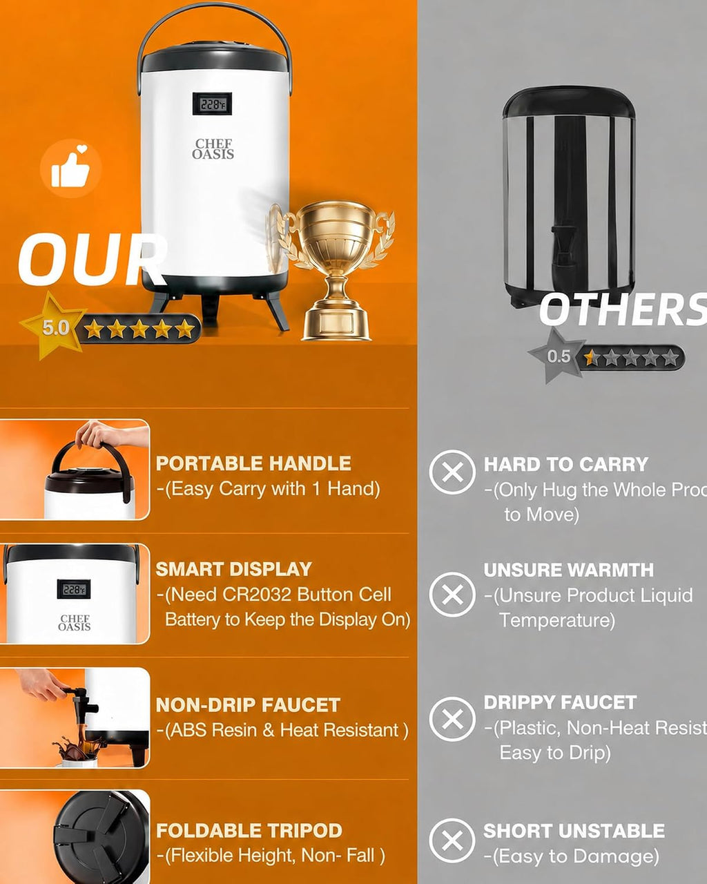 Insulated Beverage Dispenser 3 Gallon,Hot&Cold Drink Dispenser with