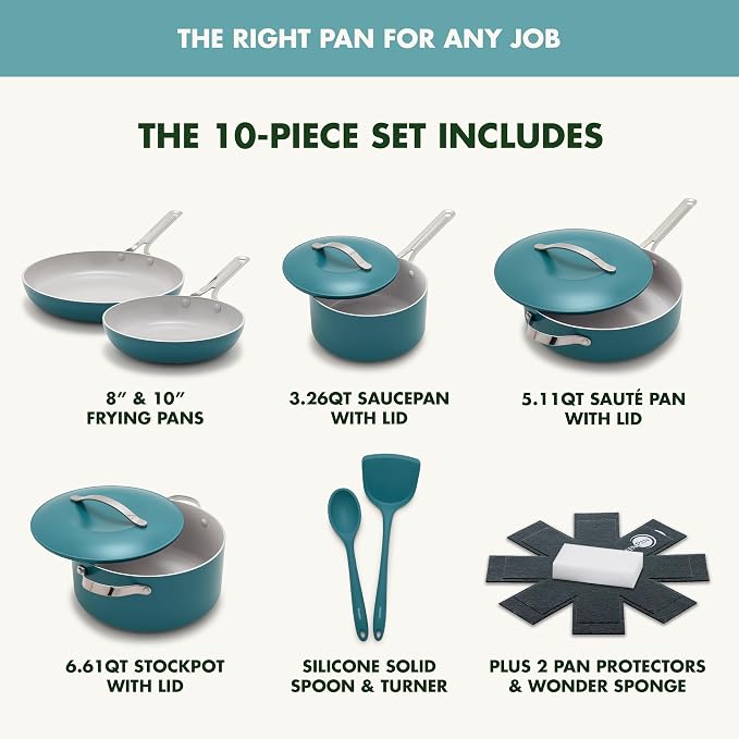 GreenPan Nova 10-Piece Cookware Pots & Pans Set, Oprah’s Favorite Things 2024 - Image 4