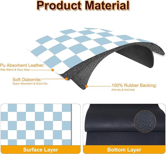 Dish Drying Mat for Kitchen Counter, Stain-Resistant Countertop Protector - Image 3
