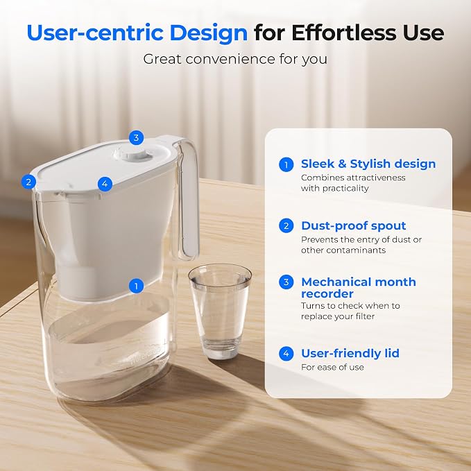 Waterdrop PT-05W-L Water Filter Pitcher, NSF Certified, 200-Gallon Long-Life - Image 8