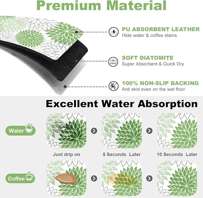 Findosom 2PCS 12" x 20" Dish Drying Mat & 24" x 5.5" Sink Splash Guard - Image 3